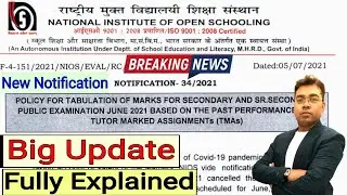 NIOS New Notification | June Exam Pass Marks Criteria 2021
