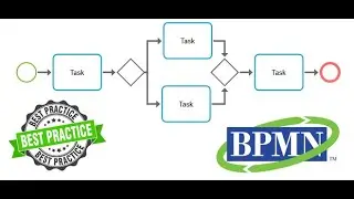 Вводный вебинар по BPMN