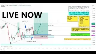 LIVE XAU/USD GOLD FOREX TRADING &ndash; SWING, SCALPING, BREAKOUTS & PRICE ACTION (JANUARY 23, 2026)