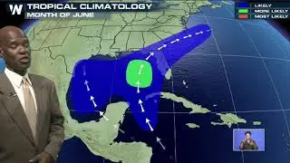 2019 ATLANTIC HURRICANE SEASON BEGINS