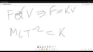 The damping force on an oscillator is directly proportional to the velocity. | NEET PYQ