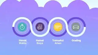 Aplikasi Online Tribik Auction