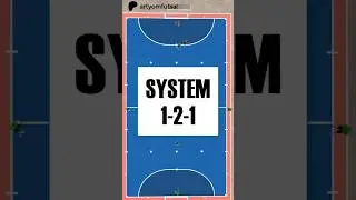 Mastering the 1-2-1 Futsal Formation (Tactics Explained)