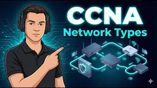 CCNA Network Types Explained | LAN, WAN, MAN, PAN, WLAN