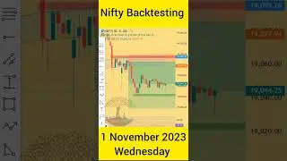 Nifty 1 November 2023 Backtesting | Wednesday Price Action Trading | Intraday Market Analysis