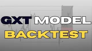 1 Full Hour Backtesting The GxT Model (IN DEPTH GxT Logic)