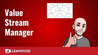 Value Stream Manager | Role and Responsibilites
