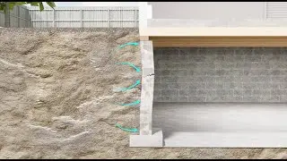 The Process: Helical Tiebacks | Engineered Solutions
