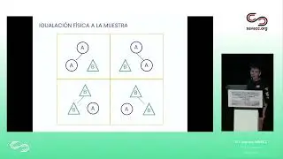 igualación:diferenciación