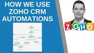 How we use CRM Automations at Zoho Expert