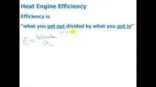 Heat Engine Efficiency notes and examples