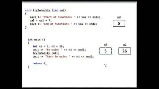 Functions in C++ | complete | Practical programs | C++ Tutorials for Beginners | PU