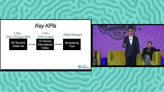 Financial Advisor Marketing: 3-Step Facebook Funnel That Really Works