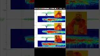 We use energy waves that shake in different directions to locate earthquakes.