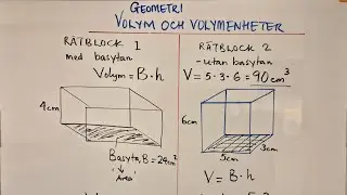 Rätblock. Volym. V = B x h