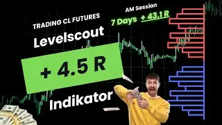 Trade Smart 💵 = 43.1 R in 7 Days! CL Futures Trading with Levelscoutt (20.06.2025) + 4.5 R