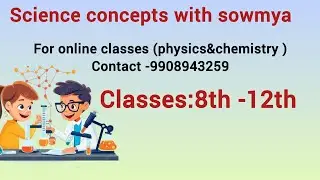 Difference among atoms, molecules,elements &compounds 