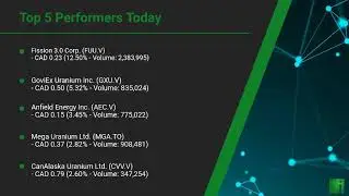 InvestorChannel's Uranium Watchlist Update for Tuesday, October, 19, 2021, 16:00 EST