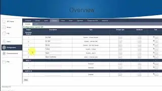 SPC Series: SPC intrusion system - An introduction to Areas