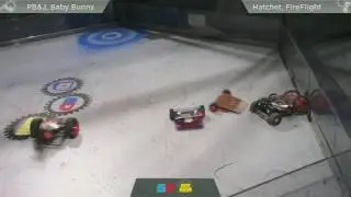 Robot Fight Night - Bot Bash Party