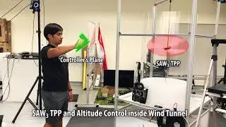 ICRA 2018 - Direction Controlled Descent of Samara Autorotating Wings (SAW)