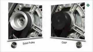 Overrunning Alternator Pulley OAP