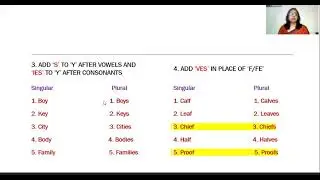 English class 5 Online classes Demo