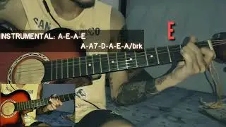 Kinabuhing Bukidnon[Guitar Chords Toturial] - Max Surban