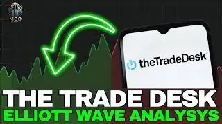 Elliott Wave Breakdown: The Trade Desk (TTD) Stock Outlook