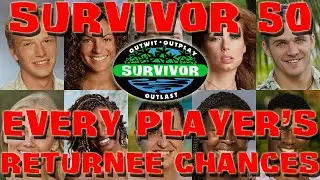 Survivor 50 - Guide to Every Player's Returnee Chances