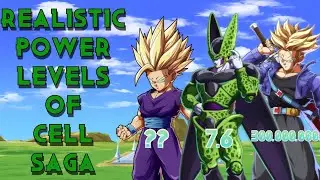 THE REALISTIC POWER LEVELS OF THE CELL SAGA