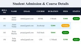 How to Create Table in HTML | Simple Website Design for Beginners
