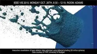 IEEE VIS 2015 Tutorial on particle visualization