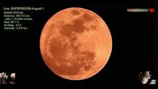 Supermoon 1st august 2023 live