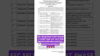 SSC SELECTION POST PHASE 12 REJECTION LIST OUT FOR NW11724,NW11824,NW12224,NW12724,NW13024🔥🔥🔥
