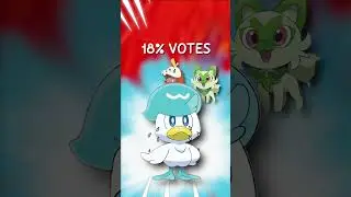 I Asked 10,000 Pokemon Fans To Rank The Pokemon Starters! - Generation 9