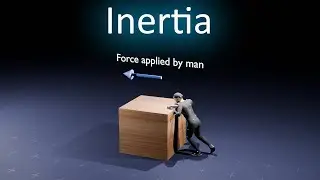 Inertia: The Power of Rest and Motion || 3D animated explanation || 11th Phyiscs| Laws of motion