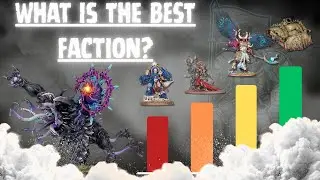 What is BEST?? - 40K Factions Tier List! 