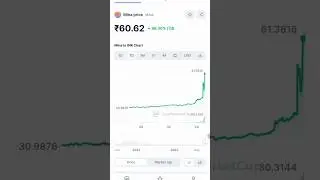 Mina Coin News 😀 #shorts #mina #trending