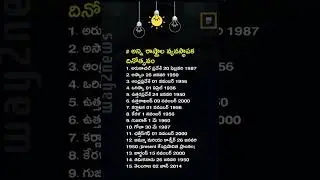 వివిధ రాష్ట్రాల వ్యవస్థాపక దినోత్సవాలు | #youtubeshorts #ytshorts #tspsc2023 #drmmallareddy