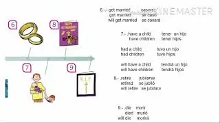 Vocabulary &ldquo;Life events &ldquo;