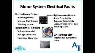 ESA - electrical signature analysis ensures motor efficiently at all times.