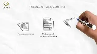 Required Documents for Buying Russian - Dubai 2018 - Необходимые документы для покупки.
