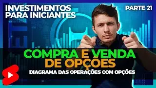 Compra e venda de Op&ccedil;&otilde;es: 4 Opera&ccedil;&otilde;es do mercado de op&ccedil;&otilde;es | Investimentos para Iniciantes (21)
