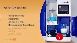 SITA Foam Analysis