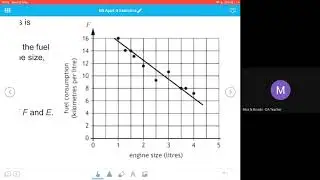 N5 App1.4 Statistics 5 Equation of Line of Best Fit