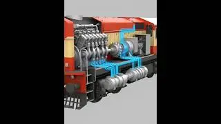 Train Engine Working model