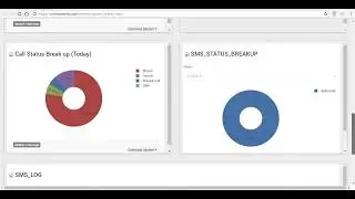 Knowlarity SuperReceptionist: Enterprise SIVR Direct Call Transfer