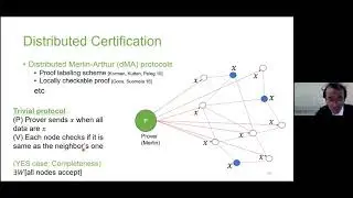 QIP2021 | Distributed Quantum Proofs for Replicated Data (Harumichi Nishimura)