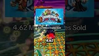 Ranking the skylander games based on sales #skylanders